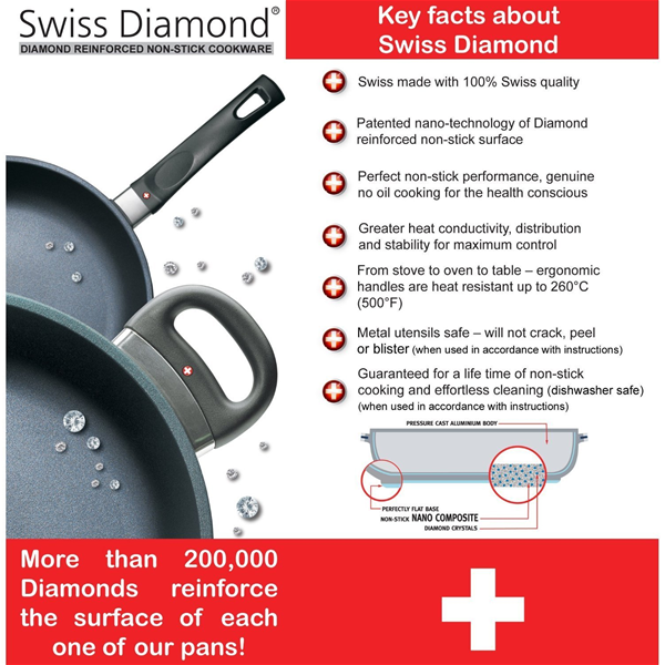 Swiss Diamond Induction Fry Pan with Lid - 12.5