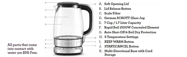 Breville IQ Kettle Pure, 5 Temperature Settings, Stainless Steel