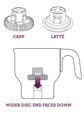 https://www.cookshopplus.com/storefront/catalog/products/Enlarged/4rdAdditional/milk-frother-discs.png
