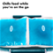 Oxo Prep & Go Reusable Ice Pack SetClick to Change Image