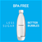 Sodastream Twin Pack Slim Carbonating Bottles - WhiteClick to Change Image
