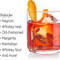 Viski Crystal Negroni Tumbler SetClick to Change Image