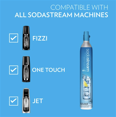 sodastream exchange