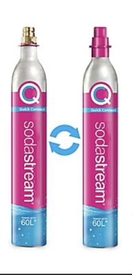 SodaStream (Pink) Exchange